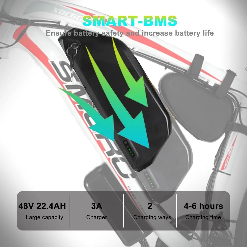 %a Electric Bike for Adults,   - Dual Motor Ebike Kit 2000W recension och pris